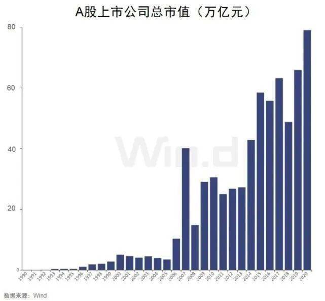 第325页