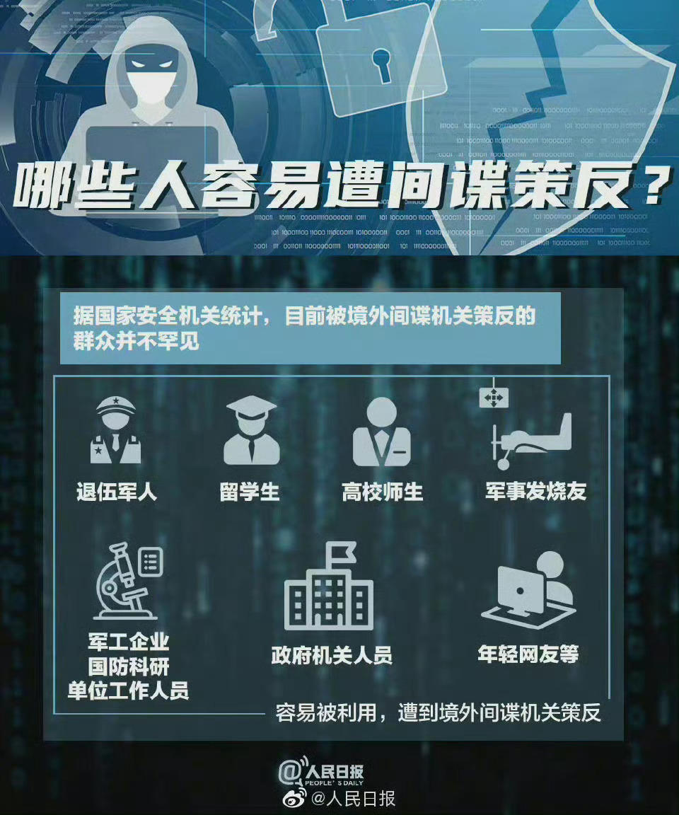 出国被骗成间谍怎么办如果您发现自己被骗成为间谍，应该立即采取行动，以下是一些建议