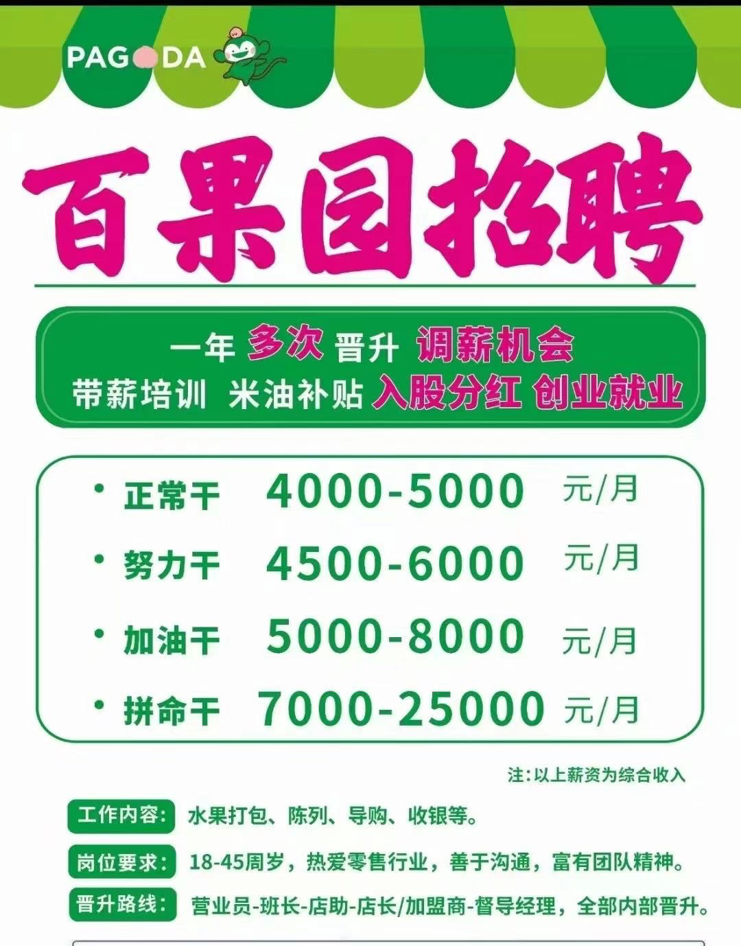 百果园的工资怎么算百果园工资计算全解析