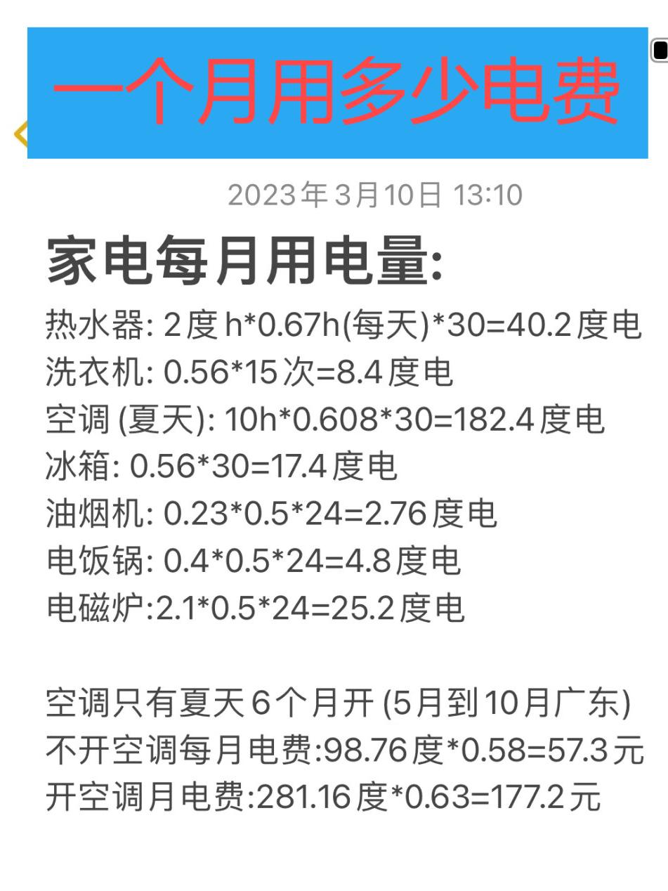 每月的用电量大概是多少每月用电量大概是多少？一篇文章带你了解家庭用电真相